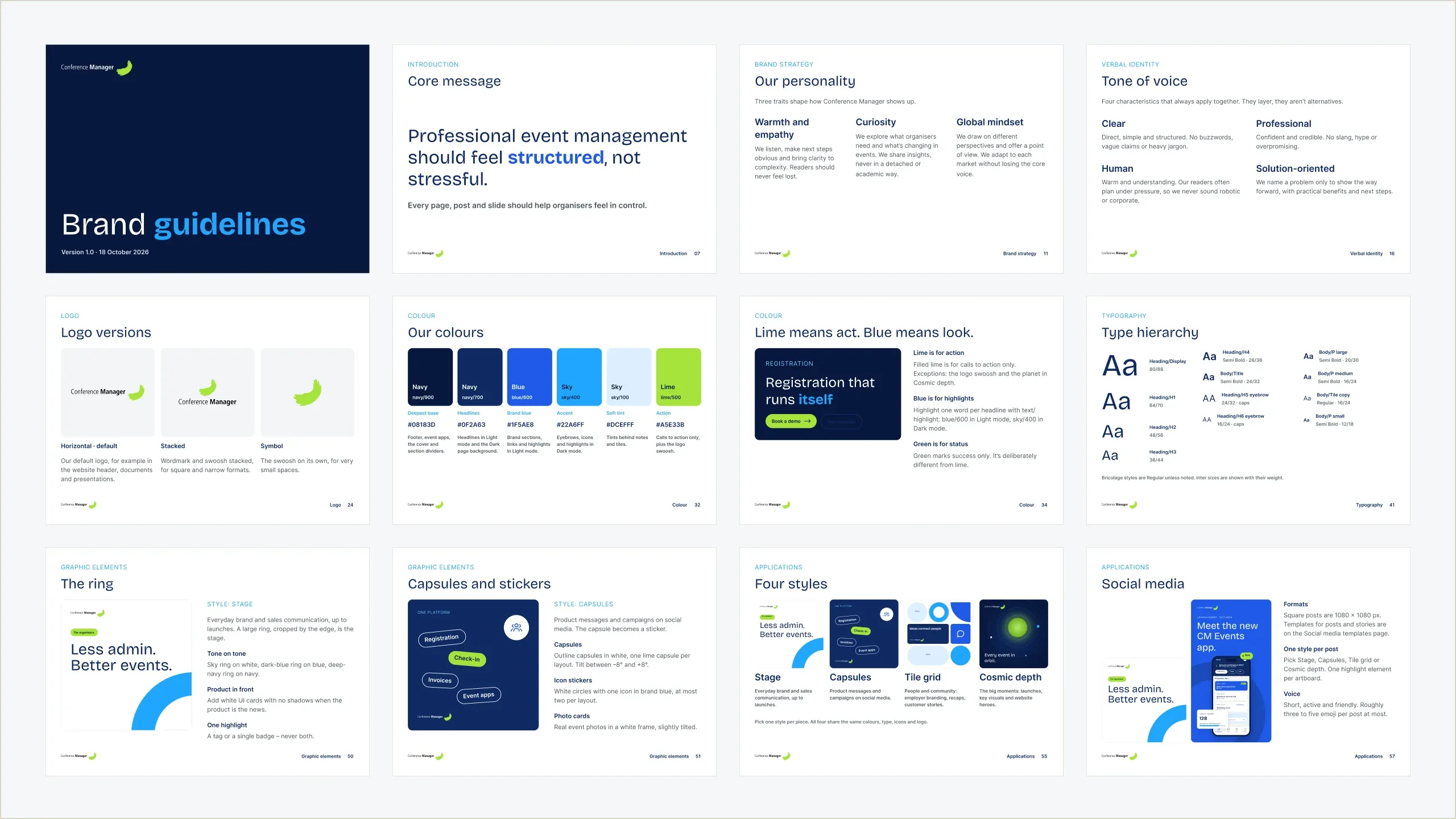 Twelve pages from the CM Mix brand guide: cover, core message, personality, tone of voice, logo versions, colours, lime and blue, type hierarchy, the ring, capsules and stickers, four styles and social media